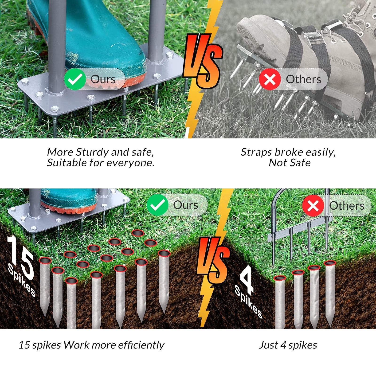 Lawn Spike Aerator with 15 Iron Spikes for Garden