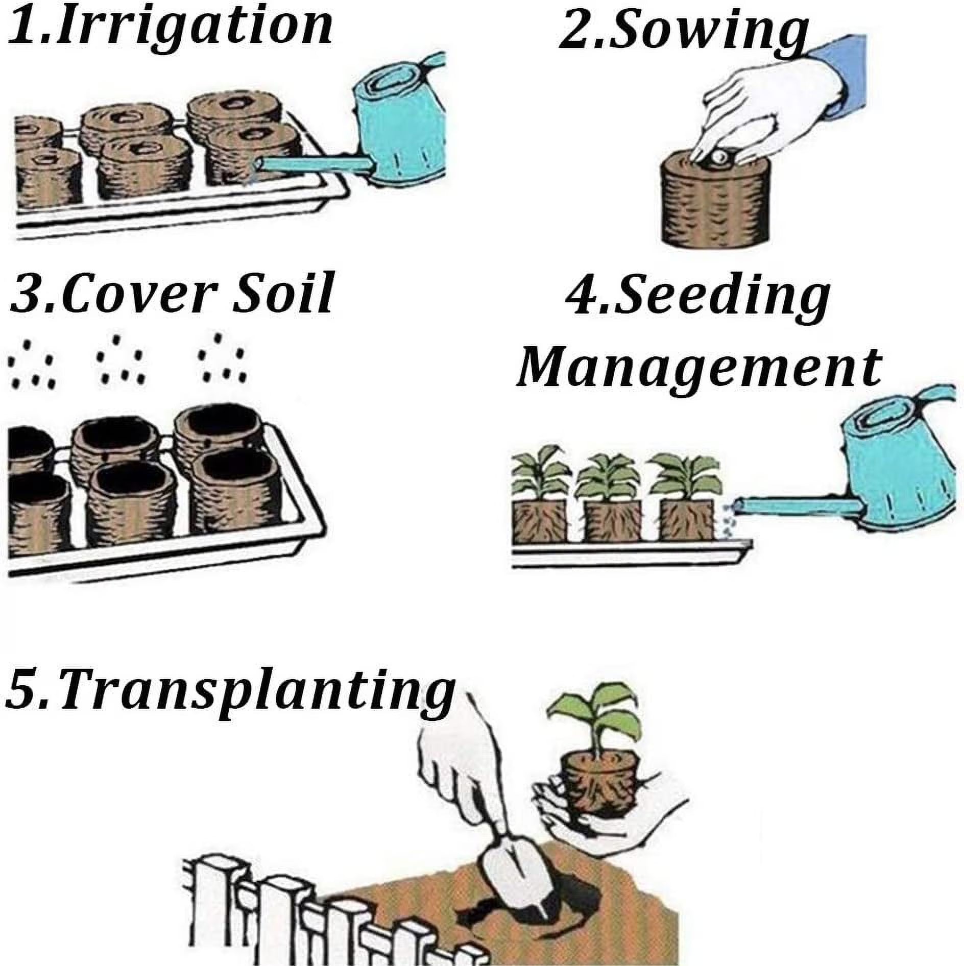 Peat Pellets Seed Starting Soil Blocks 30Mm 100 Piece